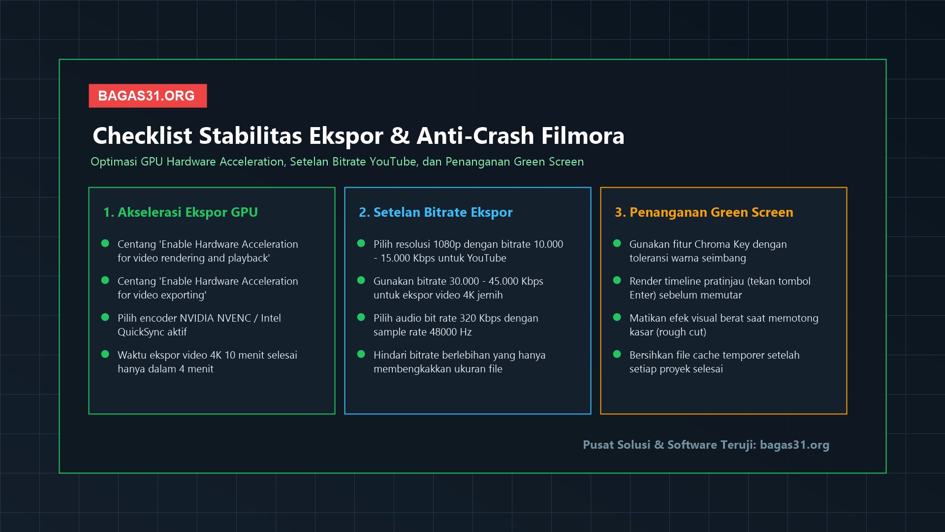 Checklist Stabilitas Ekspor dan Anti Crash Wondershare Filmora bagas31