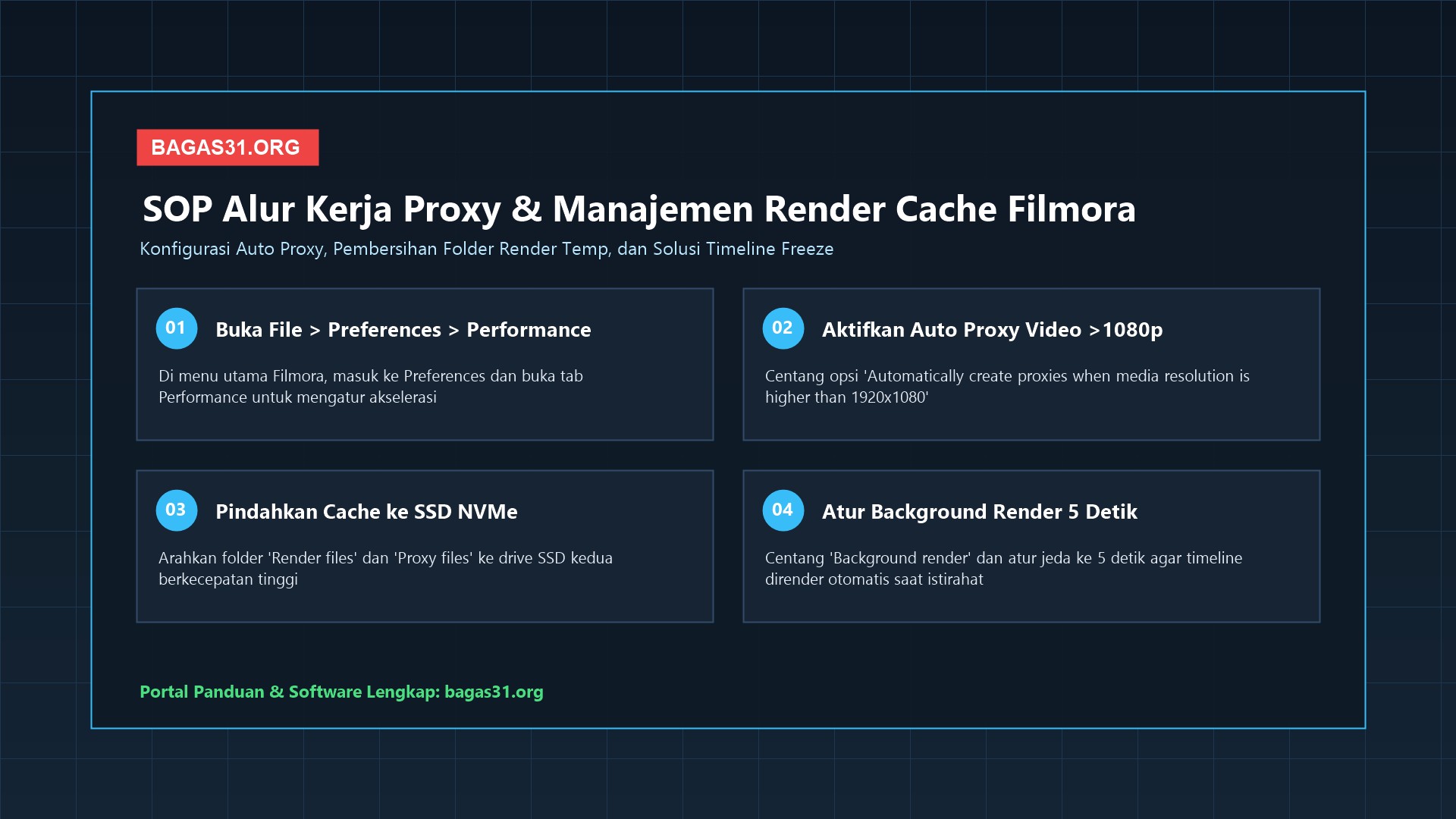 Alur Kerja Proxy dan Render Cache Wondershare Filmora bagas31